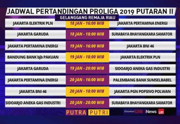 Sore Ini Pertandingan Proliga 2019 Digelar di Gelanggang Remaja Riau